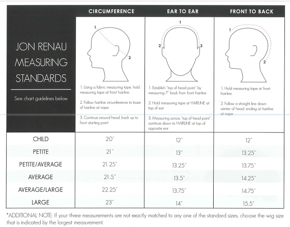 How to measure you head for a Jon Renau wig.