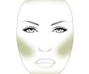 How to correct your face shape