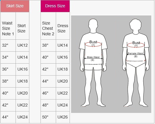 What Size Dress Am I - male to female dress size conversions