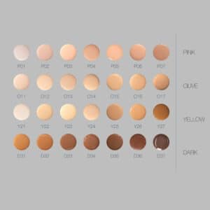 Digital Complexion Shade Chart