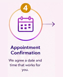 Translife Dressing Service Appointment consultation