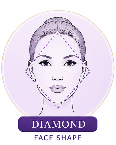 diamond shape face wigs