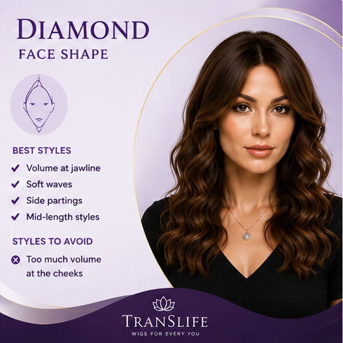 crossdressing Wigs UK diamond shaped styles