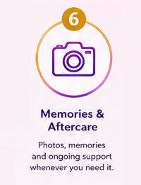 Translife Dressing service memories and after care