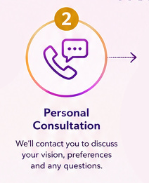 consultation