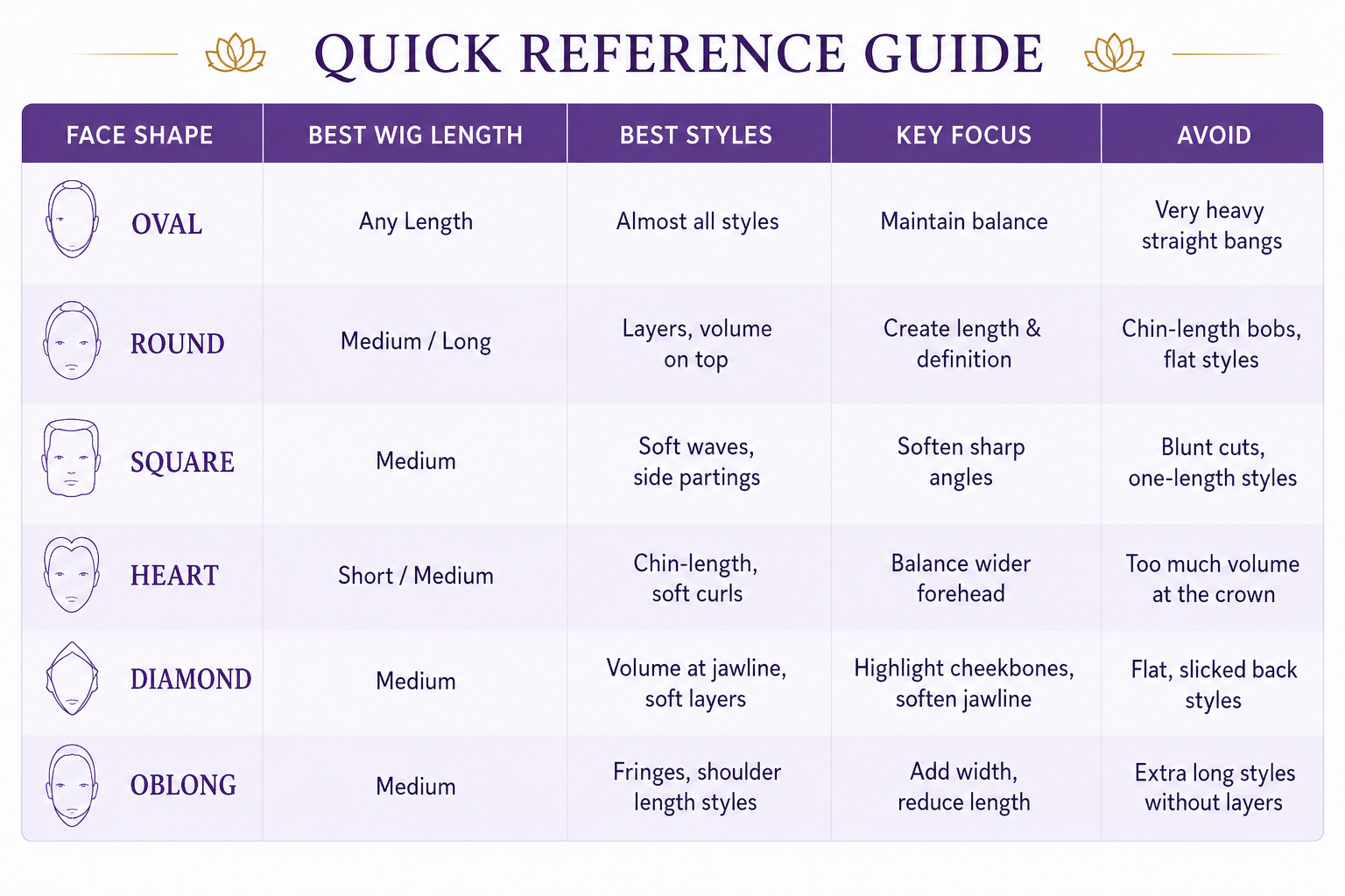 quick reference guide