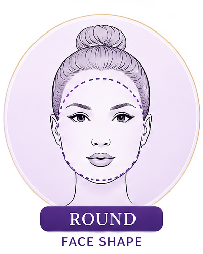 crossdressing wigs UK round face styles