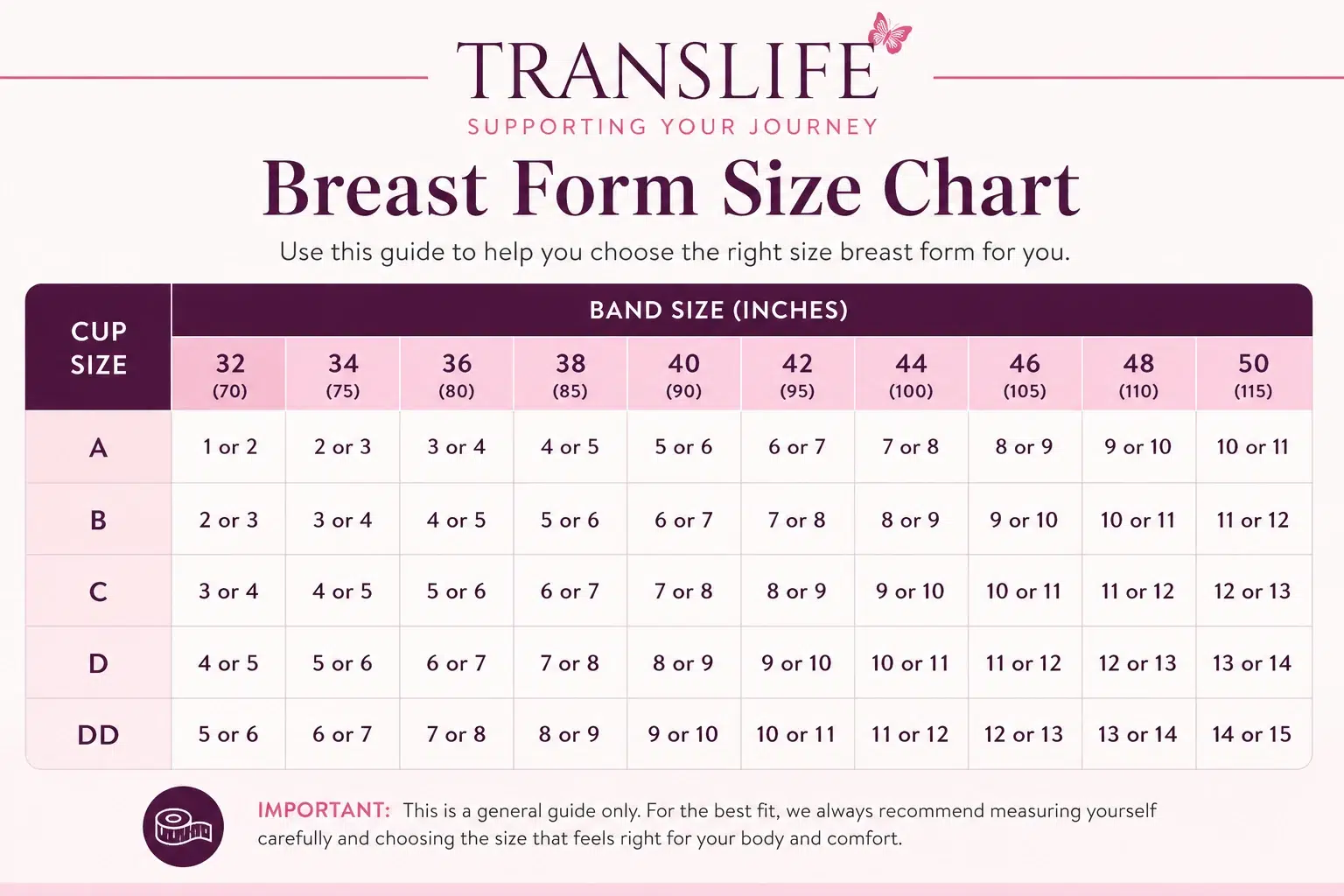 Translife breast form size chart
