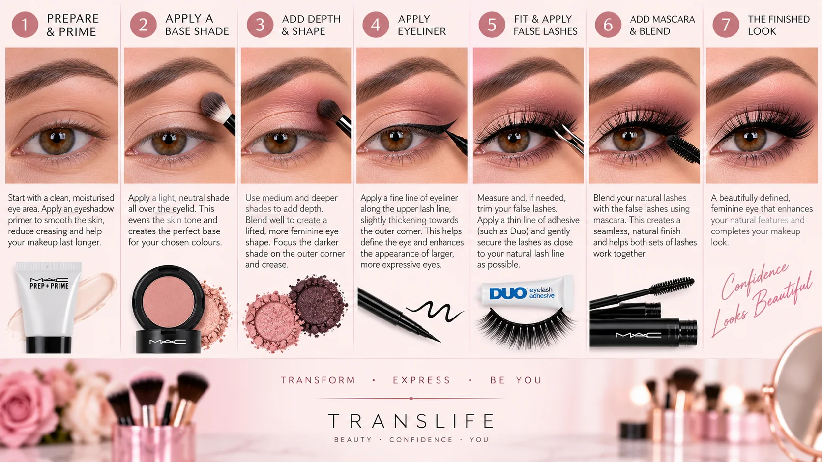 Eye makeup and false lashes application guide showing preparation, eyeshadow, blending, eyeliner, false lashes, mascara and the finished feminine eye