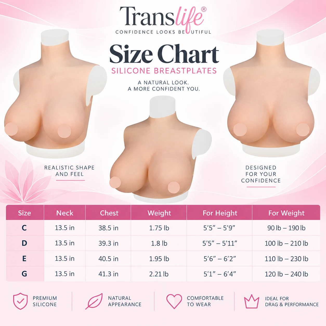 Second silicone breastplate size chart example for comparing fit